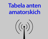 tabela anten amat. tabela anten amat.