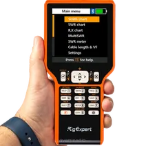 Analizatory antenowe