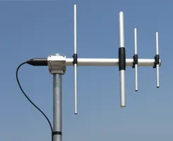 WY 300-4N    4 elementowa  Yagi  5,85 dB   SIRIO