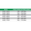 KAD-MAX 140/5 Tagra  136-146 MHz bazowa antena profesjonalna 3 x 5/8 - 2
