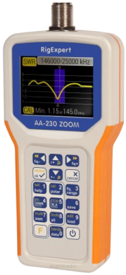 AA-230 ZOOM RigExpert ( KONIEC PRODUKCJI )