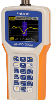 AA-230 ZOOM RigExpert ( KONIEC PRODUKCJI )