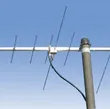 FOX-Yagi antena kierunkowa VHF/UHF Falkos - Lafayette - 3