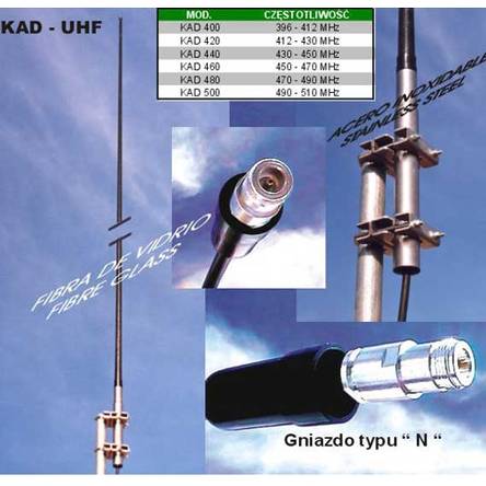 KAD-420  412-430 MHz  TAGRA  antena bazowa  