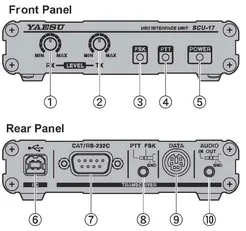 SCU-17 Yaesu moduł